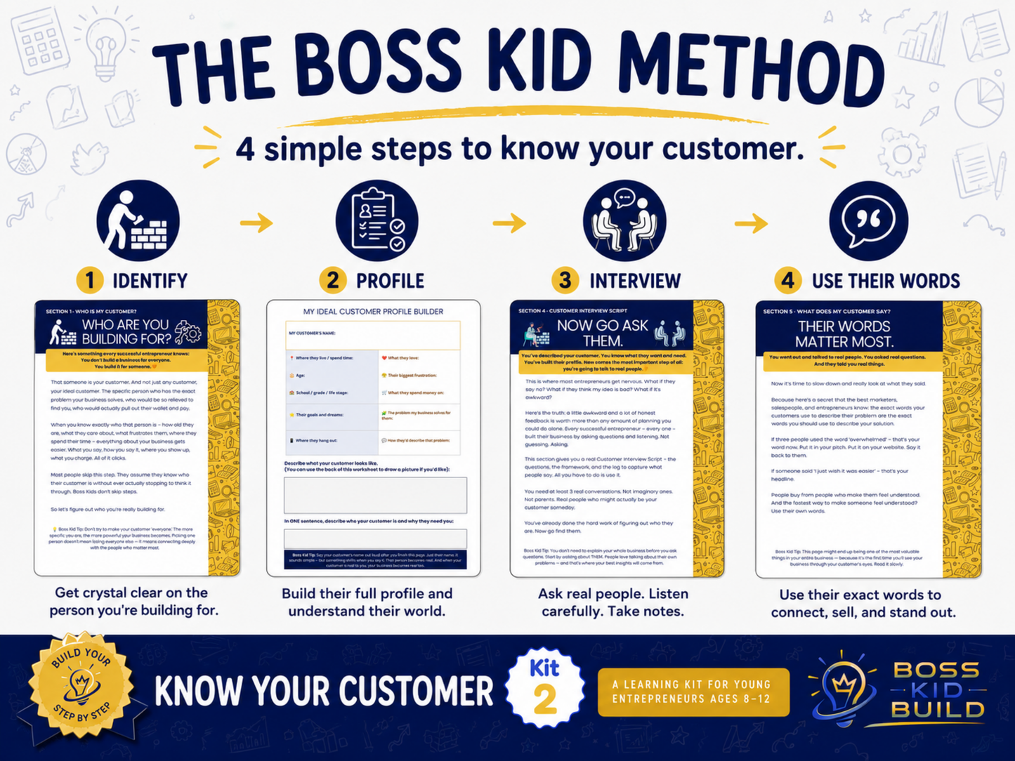 Boss Kid Build Kit #2:  Know Your Customer - Digital Download