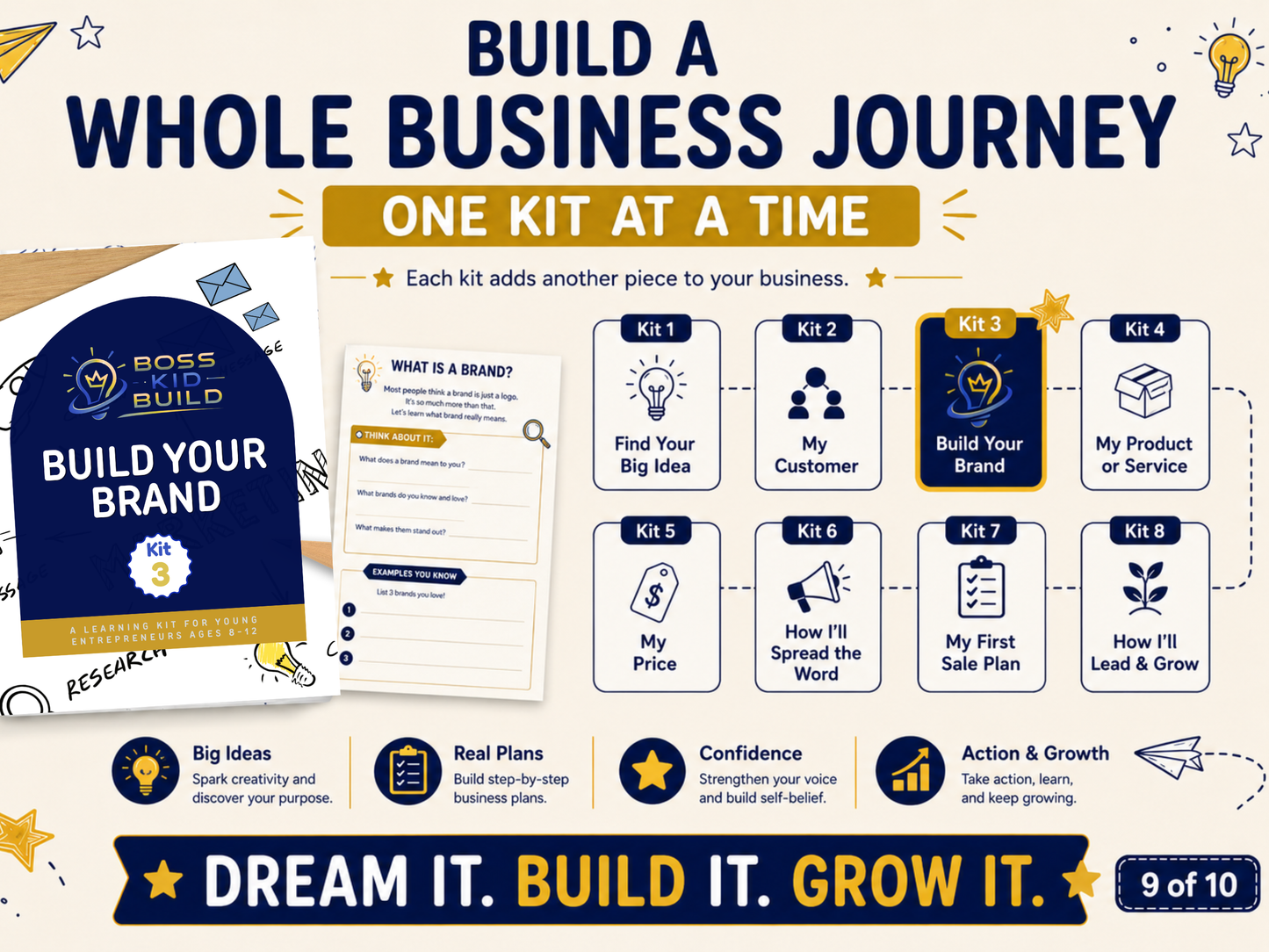 Boss Kid Build Kit #3:  Build Your Brand - Digital Download