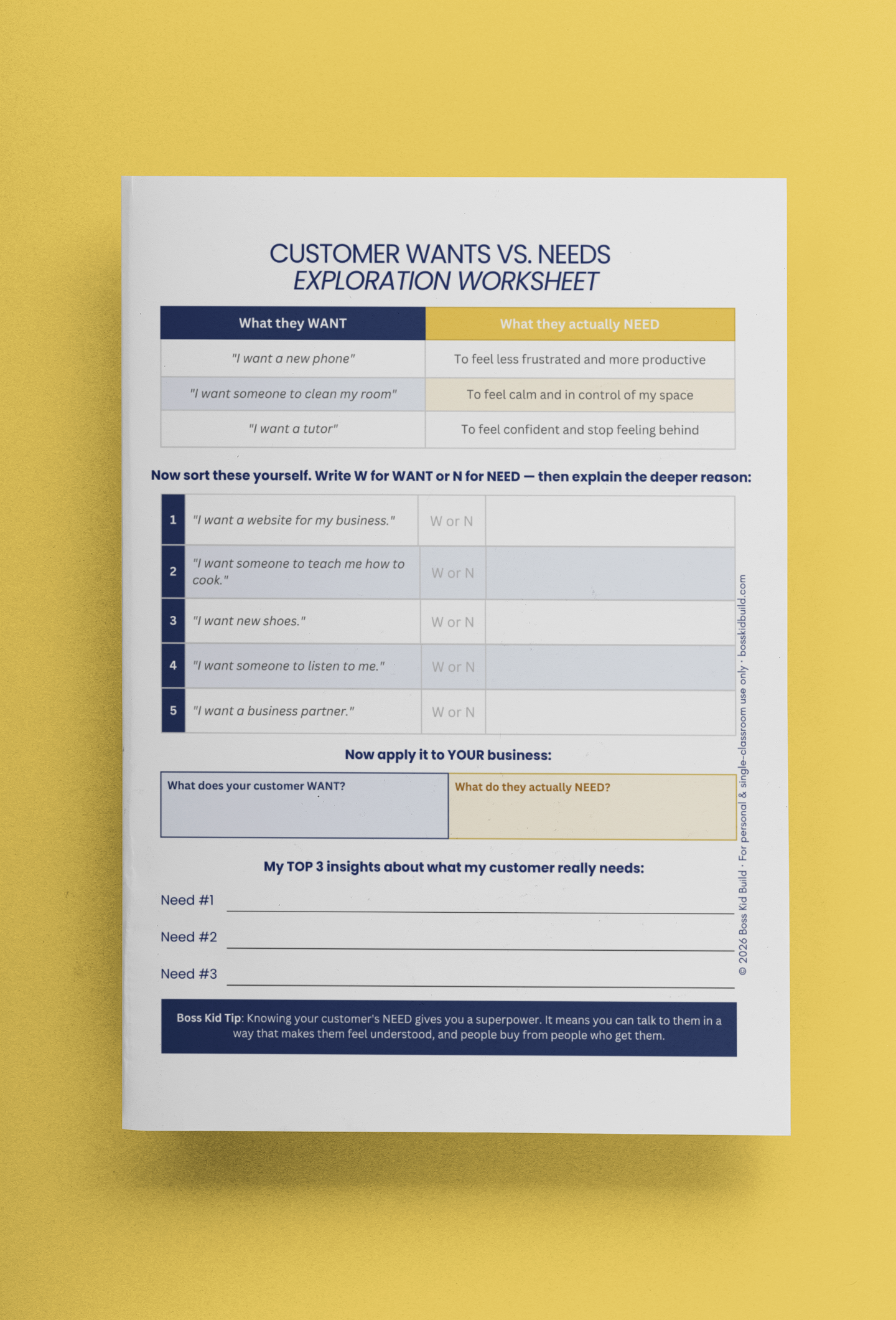 Boss Kid Build Kit #2:  Know Your Customer